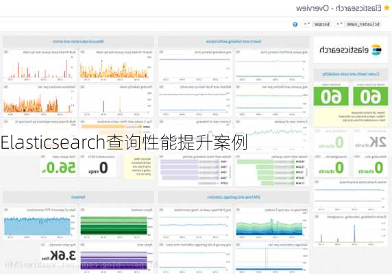 Elasticsearch查询性能提升案例