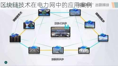 区块链技术在电力网中的应用案例