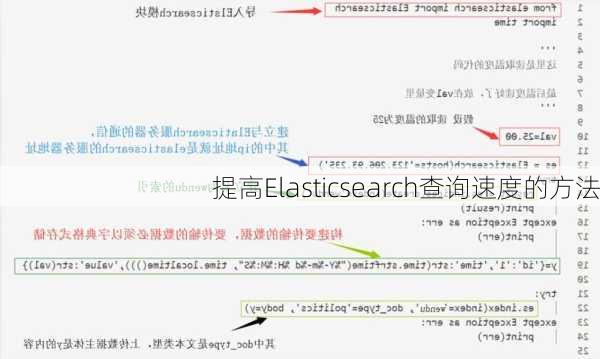 提高Elasticsearch查询速度的方法