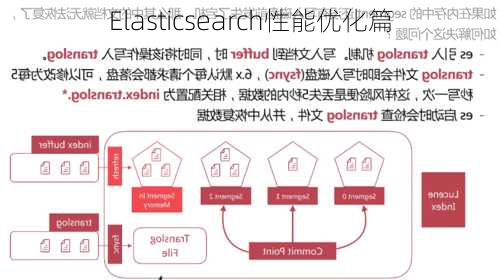 Elasticsearch性能优化篇