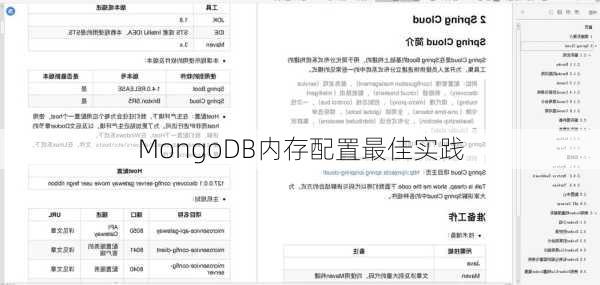 MongoDB内存配置最佳实践