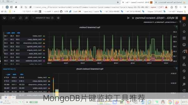 MongoDB片键监控工具推荐