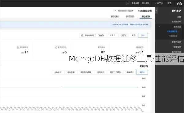 MongoDB数据迁移工具性能评估