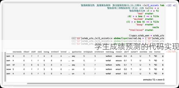 学生成绩预测的代码实现