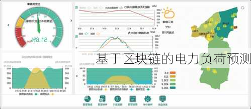 基于区块链的电力负荷预测