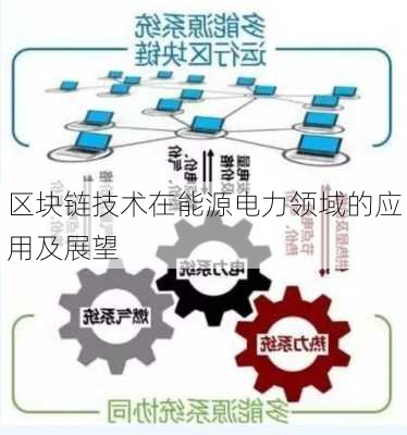 区块链技术在能源电力领域的应用及展望