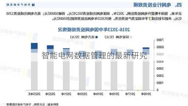 智能电网数据管理的最新研究