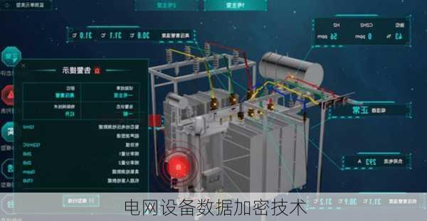电网设备数据加密技术