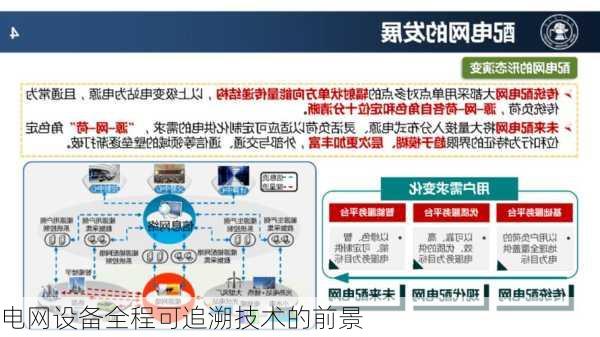 电网设备全程可追溯技术的前景