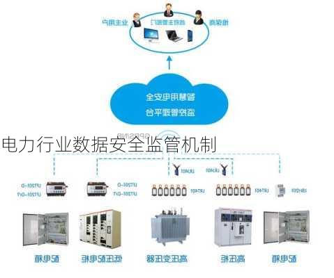 电力行业数据安全监管机制