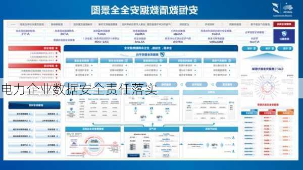 电力企业数据安全责任落实