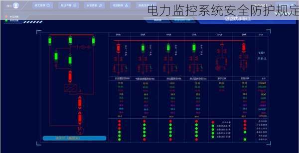 电力监控系统安全防护规定