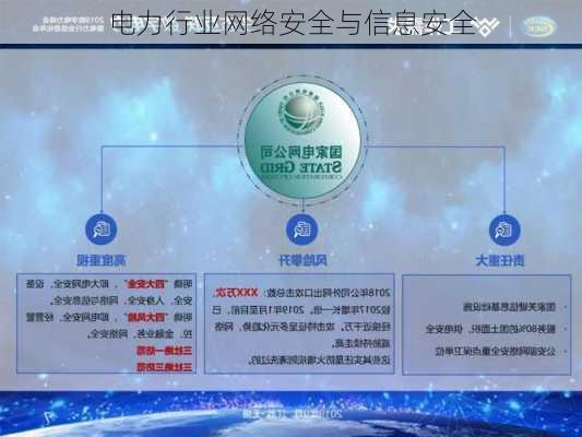 电力行业网络安全与信息安全