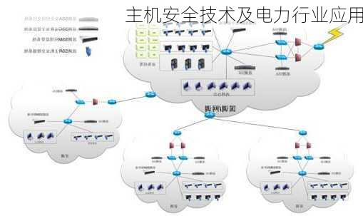 主机安全技术及电力行业应用