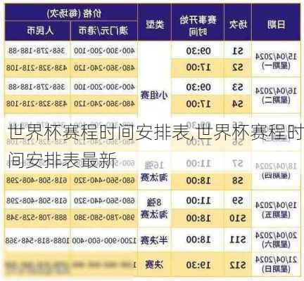 世界杯赛程时间安排表,世界杯赛程时间安排表最新