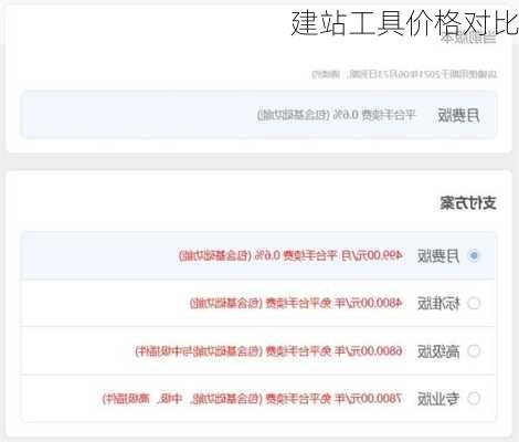 建站工具价格对比