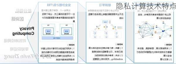 隐私计算技术特点