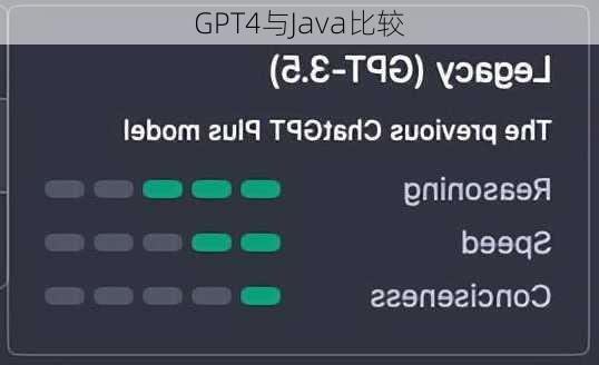 GPT4与Java比较