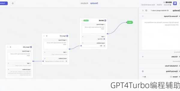 GPT4Turbo编程辅助