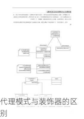 代理模式与装饰器的区别