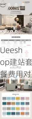 Ueeshop建站套餐费用对比