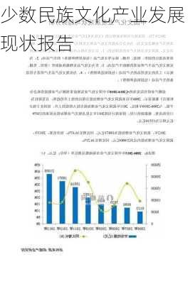 少数民族文化产业发展现状报告