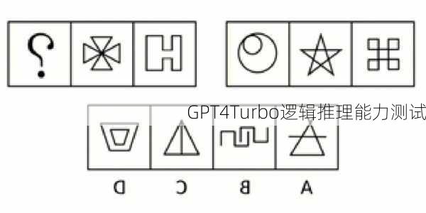 GPT4Turbo逻辑推理能力测试