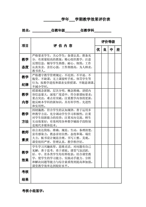 GPT4 Turbo教学效果评估