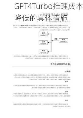 GPT4Turbo推理成本降低的具体措施