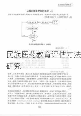 民族医药教育评估方法研究