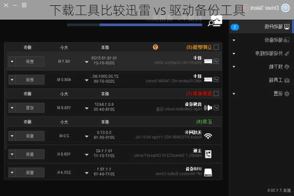 下载工具比较迅雷 vs 驱动备份工具