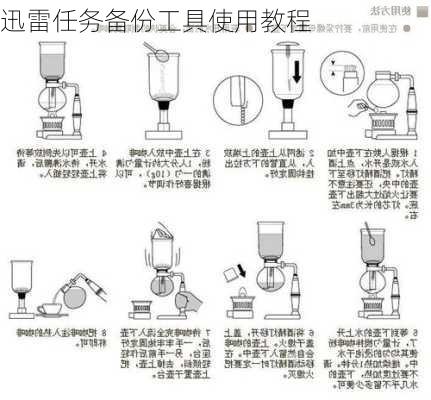 迅雷任务备份工具使用教程