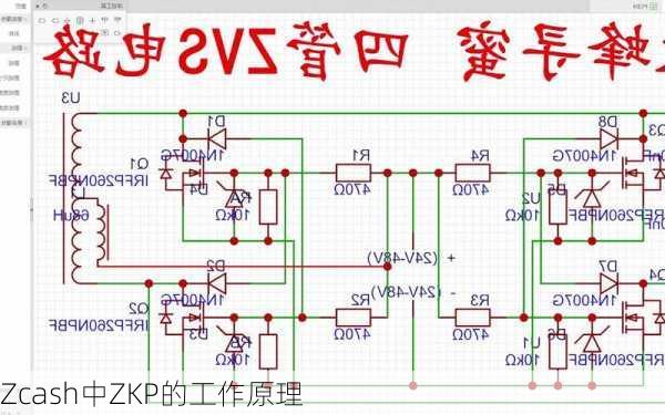 Zcash中ZKP的工作原理