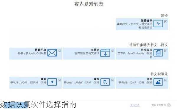 数据恢复软件选择指南