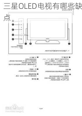 三星OLED电视有哪些缺点