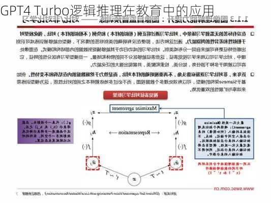 GPT4 Turbo逻辑推理在教育中的应用