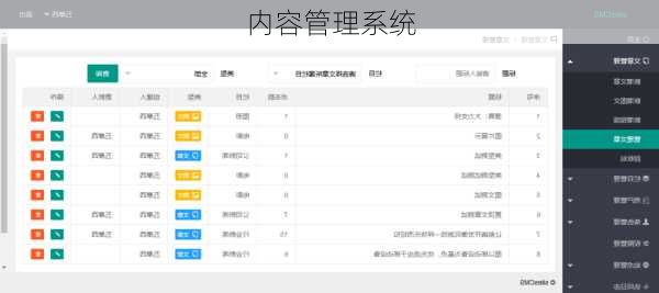 内容管理系统