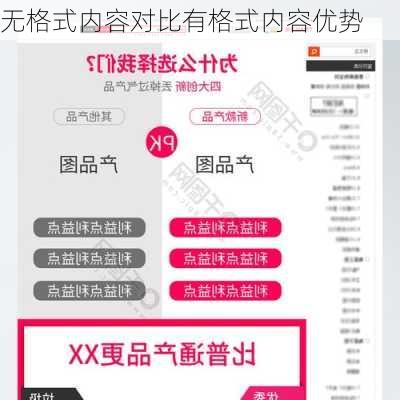 无格式内容对比有格式内容优势