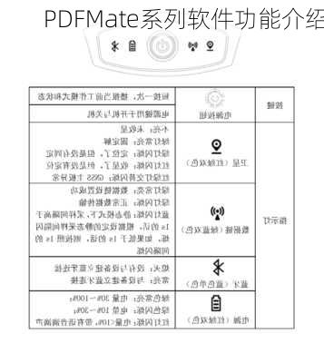 PDFMate系列软件功能介绍