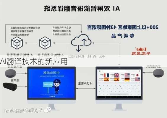 AI翻译技术的新应用