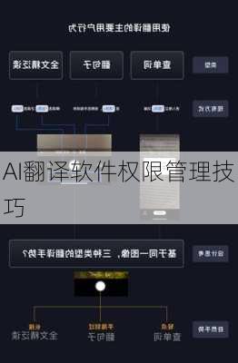 AI翻译软件权限管理技巧