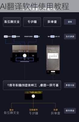 AI翻译软件使用教程