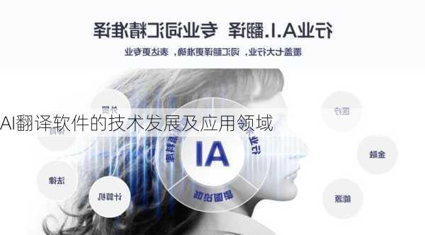 AI翻译软件的技术发展及应用领域