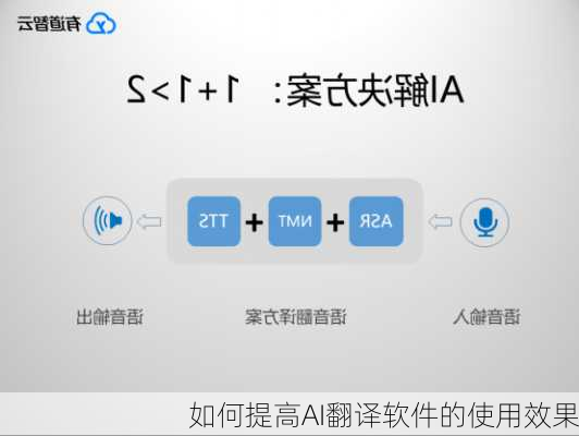 如何提高AI翻译软件的使用效果
