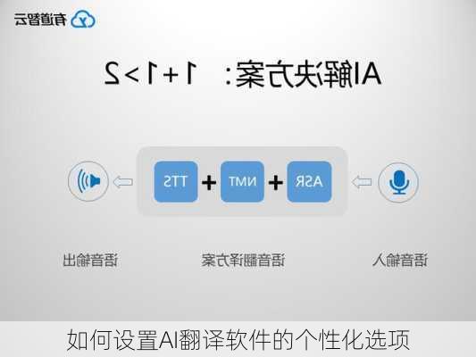 如何设置AI翻译软件的个性化选项