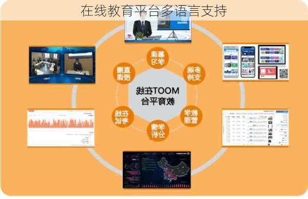 在线教育平台多语言支持