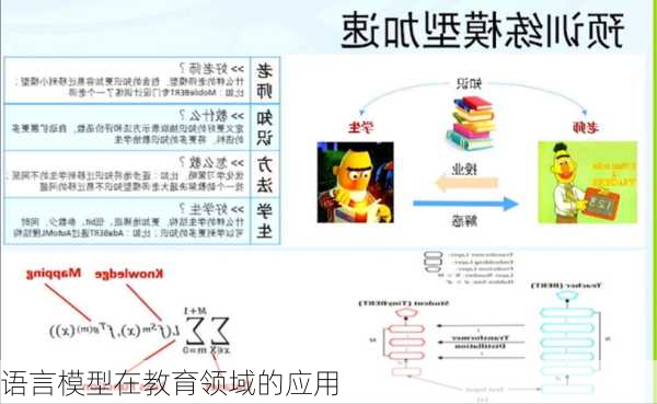 语言模型在教育领域的应用