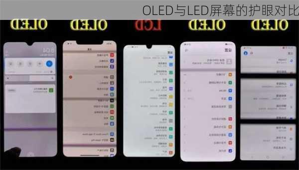 OLED与LED屏幕的护眼对比