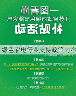 绿色家电行业支持政策内容