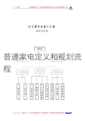 普通家电定义和规划流程